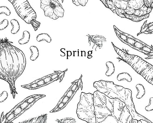 Lower Elementary Homesteader's Garden Journal